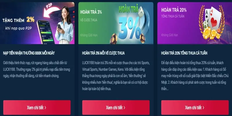 Các chương trình khuyến mãi độc quyền tại 777loc